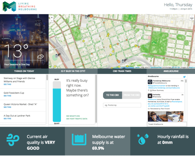 Living, Breathing Melbourne - still just a story.